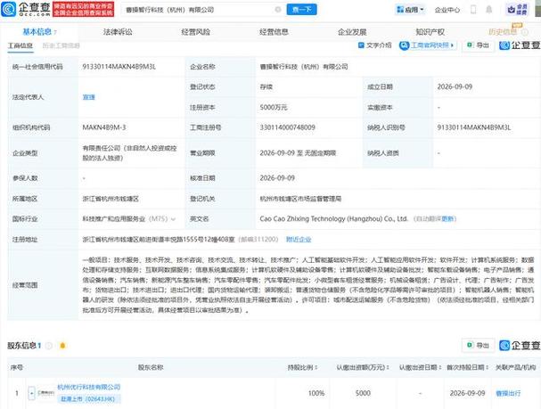 曹操出行在杭州成立智行科技公司,注册资本5000万