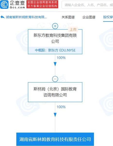 范围包含:人工智能硬件销售;智能机器人的研发;人工智能基础软件开发